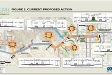 Traffic Safety Concerns about Highway 93 Whitefish West...