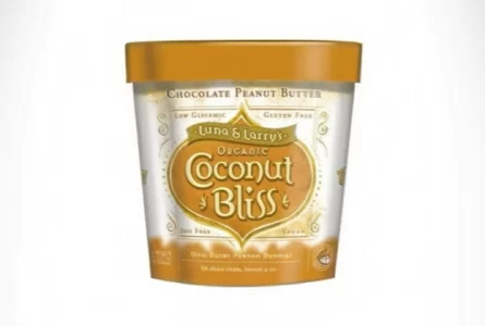Bliss Unlimited, LLC, Voluntarily Recalls Luna & Larry’s...